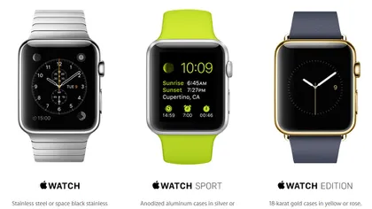 Istoria ceasurilor inteligente până la Apple Watch