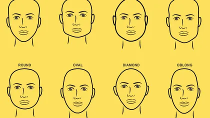 Ce spune forma feţei despre tine. Ce înseamnă dacă este alungită, rotundă sau ovală