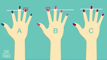 TEST: Ce spune degetul inelar despre tine