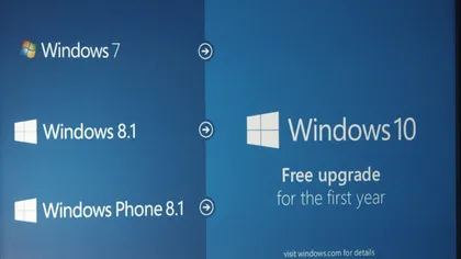 Ce funcţii importante vei pierde dacă faci upgrade la Windows 10