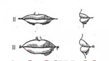 Testul buzelor: Ce spune forma buzelor despre tine