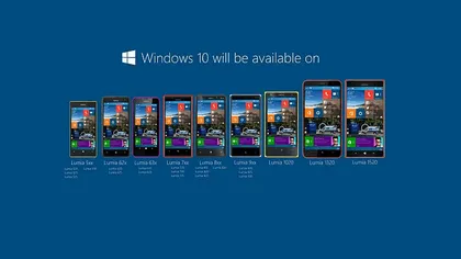 Lista dispozitivelor Lumia care primesc Windows 10 Mobile