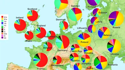 Harta genetică a Europei: De unde se trag românii
