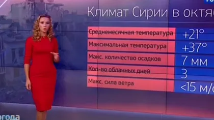 Televiziunea publică rusă prezintă prognoza meteo şi pentru Siria. 