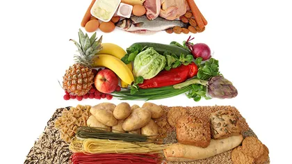 Regimul alimentar care te ajută să SLĂBEŞTI garantat şi SCADE cu până la 50% RISCUL DE CANCER intestinal