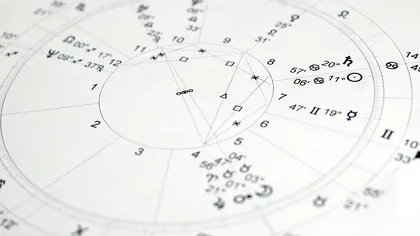 Horoscop: Află cum stai cu sănătatea în luna martie în funcţie de zodie