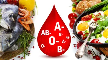 Diete: Cum poţi slăbi în funcţie de grupa sanguină