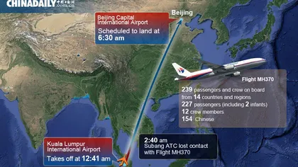 Un student african a găsit, în timpul unei vacanţe în Mozambic, o piesă din epava avionului MH370 dispărut în 2014