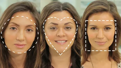 TEST: Ce spune forma feţei despre tine