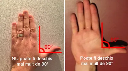 Încearcă să faci un unghi drept cu cele două degete: dacă poţi, iată care este semnificaţia!