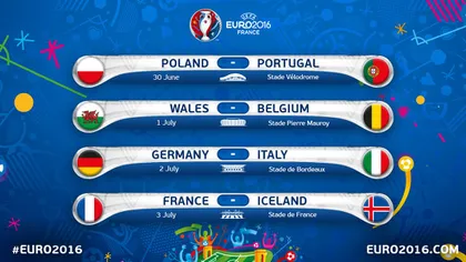 Euro 2016: Cotele la pariuri si ponturi interesante pentru sferturile de finala