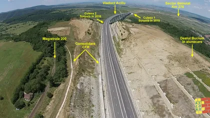 Autostrada Sibiu-Orăştie riscă să se prăbuşească din nou, avertizează specialiştii