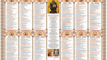 CALENDAR ORTODOX 2016: Zămislirea Sf. Proroc Ioan Botezătorul