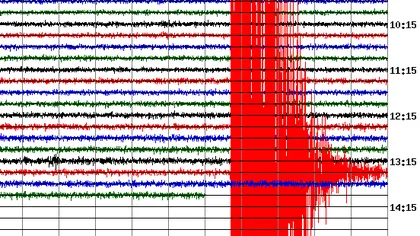 Cutremur cu magnitudinea de 6,4 în largul coastelor de est ale Japoniei