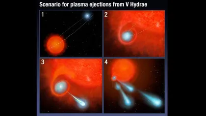 Misterioase globuri de plasmă, surprinse de Hubble în apropierea unei stele muribunde