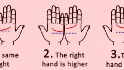 Uneşte-ţi mâinile şi observă dacă aceste linii din palmă se aliniază! Uite ce înseamnă!