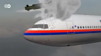 Putin trebuie să răspundă pentru victimele avionului doborât în Ucraina