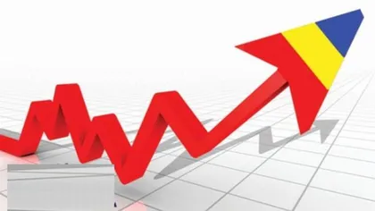 INS: Economia României a crescut cu 5,8% în semestrul I din 2017 şi cu 5,9 în trimestrul II