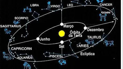 Horoscop Astrocafe.ro săptămâna 11-17 septembrie. Forfotă, provocări, probleme de sănătate. Previziuni pentru toate zodiile!