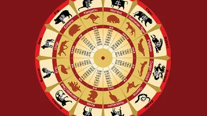 Horoscop chinezesc 2018. Anul Câinelui de Pământ aduce schimbări importante