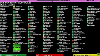 Cum a votat România la Adunarea Generală a ONU în chestiunea Ierusalimului. Cine a fost de partea SUA