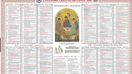 CALENDAR ORTODOX 2018: Sfântul are şi-a donat toată averea săracilor. Mulţi români îi poartă numele