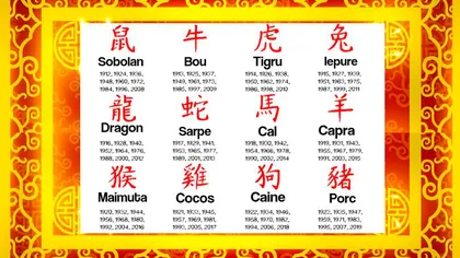 Zodiac chinezesc săptămânal 7-13 mai 2018. Mesaj nou din înţelepciunea chinezească, în funcţie de zodie!