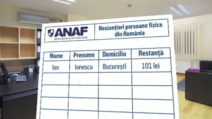O nouă lovitură de la ANAF! Se pregăteşte încă o taxă, ce români sunt vizaţi