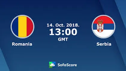 ROMANIA - SERBIA 0-0. Avem şanse mici la câştigarea grupei în Liga Naţiunilor