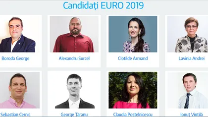 USR lansează un site pe care sunt prezentaţi candidaţii pentru europarlamentare