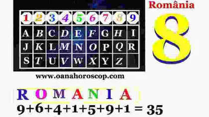 Centenarul Marii Uniri: Oana Hanganu a realizat analiza numerologică a României, marcată de cifra 8