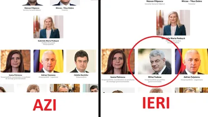 Mihai Tudose a fost şters de pe site-ul partidului Pro România. Daniel Constantin şi Sorin Cîmpeanu, ceilalţi 
