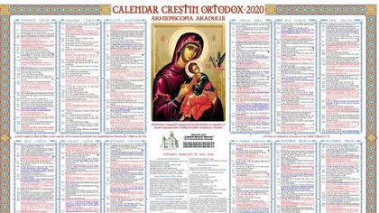 CALENDAR ORTODOX 19 FEBRUARIE 2020. Martirii care s-au jertfit pentru creştinism