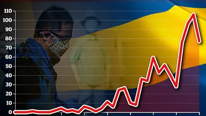 BILANŢ CORONAVIRUS SUEDIA. 77 de noi morţi în 24 de ore, 870 în total