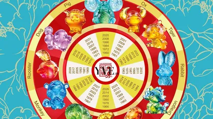 Zodiac chinezesc decembrie 2020