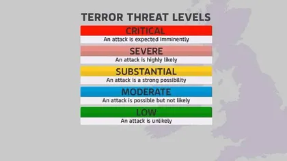 Marea Britanie ridică nivelul de alertă privind ameninţarea teroristă. Decizia MI5 după atacurile din Viena