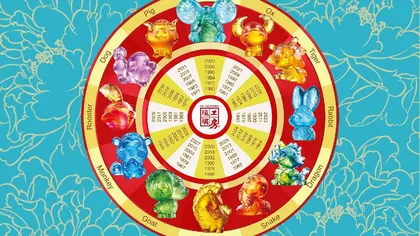 Zodiac CHINEZESC 1-7 noiembrie 2021. Mesajul de la inteleptii din Orient pentru cele 12 zodii!