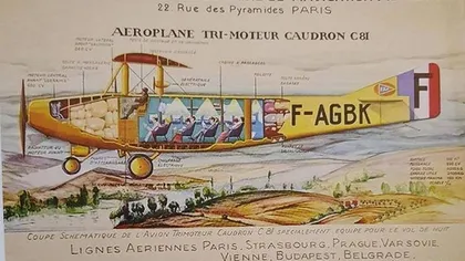 Cum a apărut prima companie aeriană internațională din lume. Povestea interesantă a Companiei Franco-Române de Navigație Aeriană