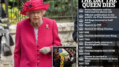 Furtună la Palatul Buckingham, planul secret ce va fi activat la moartea Reginei Elisabeta a II-a a apărut în presă. Ce prevede 