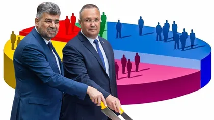 Sondaj INSCOP: PSD şi PNL sunt în cădere liberă! Care este singurul partid care a înregistrat o creştere la finalul anului 2022
