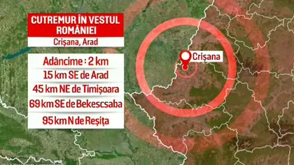 VIDEO Cutremur după cutremur în România, s-au simţit puternic: 