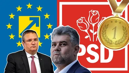 Sondaj INSCOP: PSD conduce detașat în intenția de vot, AUR a depășit PNL