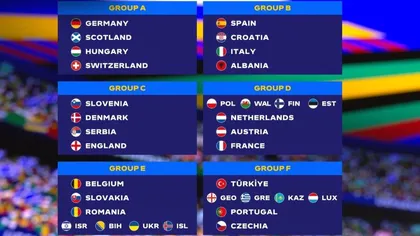 Grupă norocoasă pentru România la Euro 2024. Tricolorii vor întâlni Belgia, Slovacia şi una dintre Israel, Islanda, Bosnia şi Ucraina