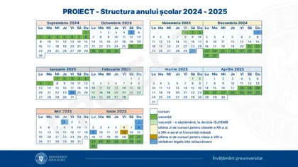 Structura anului școlar 2024 - 2025. Școala începe pe 9 septembrie. Cât vor merge elevii la cursuri, când vor avea vacanțe