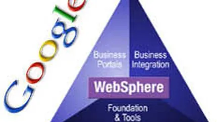 IBM va integra aplicatii Google in soft-ul sau pentru clientii business