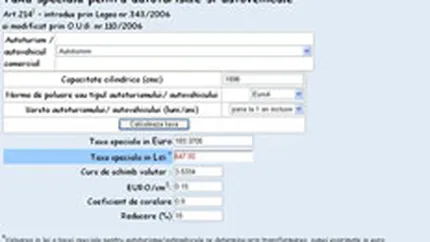 Noua formula a taxei de prima inmatriculare favorizeaza piata second-hand