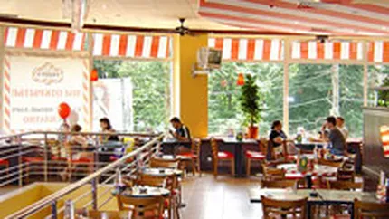 OAO Rosinter Restaurants ar putea intra in 2008 pe piata romaneasca