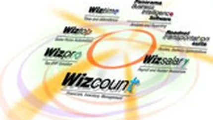 Wizrom Software doreste listarea la Bursa in 2010