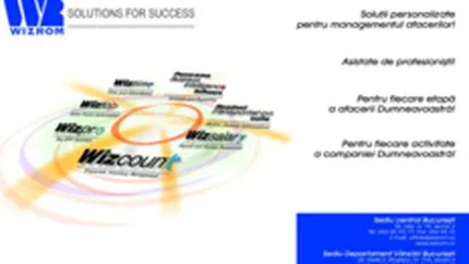 Zemy Apfelbaum si Adrian Bodomoiu sunt noii directori ai Wizrom Software