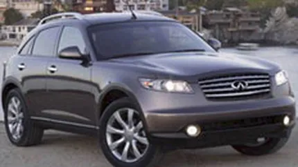 Banat Motors vrea sa vanda 30 de automobile Infiniti FX 35 in 2008